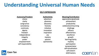 Slides - The 5 Human Interest Stories You Can Tell To Inspire Your ...