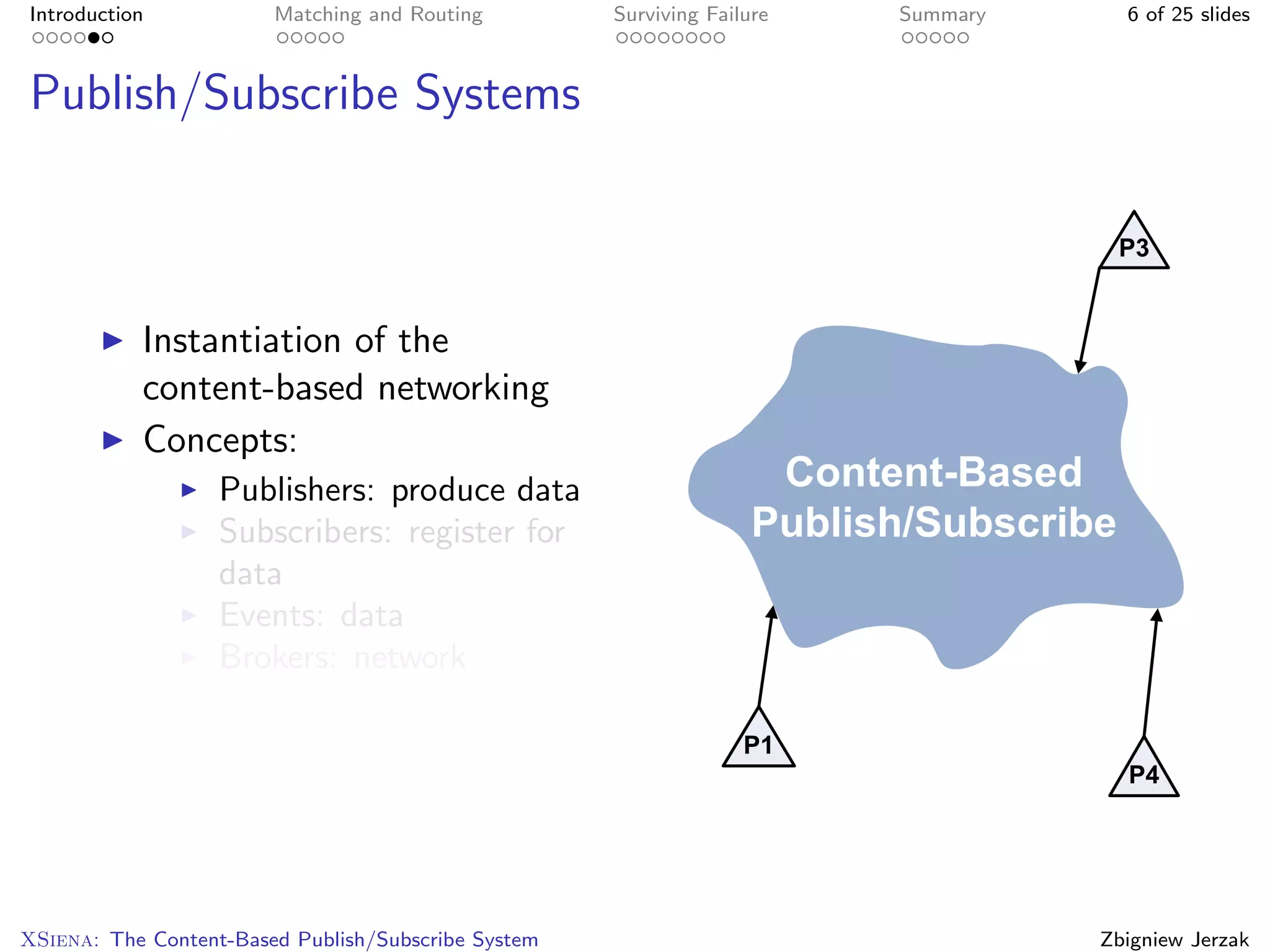 Introduction            Matching and Routing         Surviving Failure   Summary     6 of 25 slides



Publish/Subscribe Systems



           Instantiation of the
           content-based networking
           Concepts:
                   Publishers: produce data
                   Subscribers: register for
                   data
                   Events: data
                   Brokers: network




XSiena: The Content-Based Publish/Subscribe System                                 Zbigniew Jerzak
 