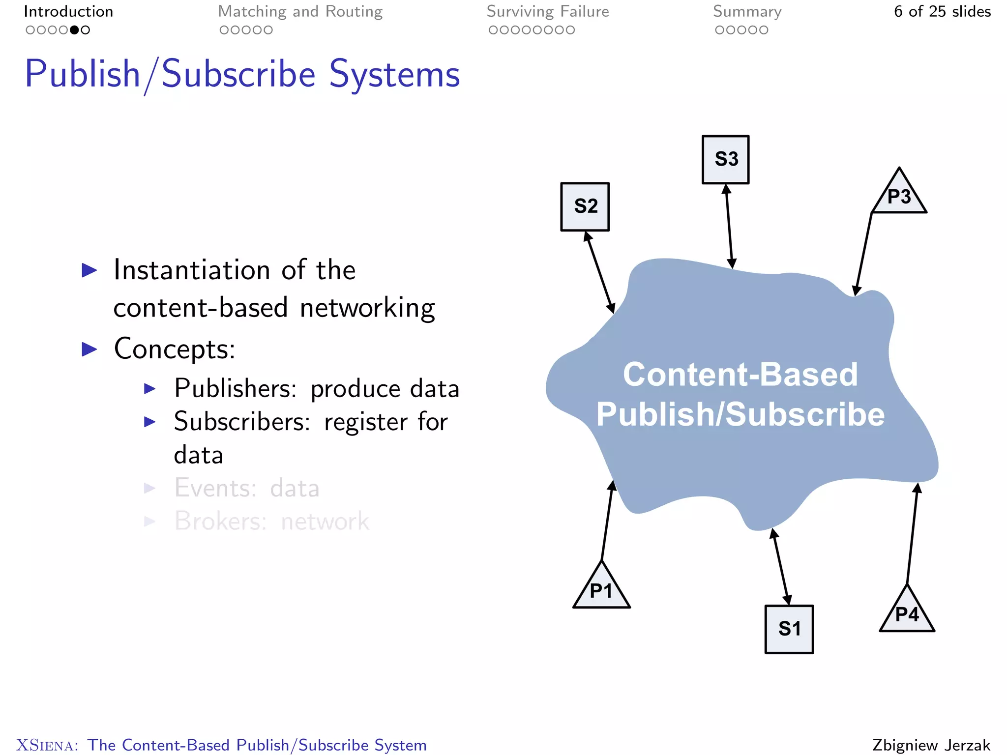 Introduction            Matching and Routing         Surviving Failure   Summary     6 of 25 slides



Publish/Subscribe Systems



           Instantiation of the
           content-based networking
           Concepts:
                   Publishers: produce data
                   Subscribers: register for
                   data
                   Events: data
                   Brokers: network




XSiena: The Content-Based Publish/Subscribe System                                 Zbigniew Jerzak
 