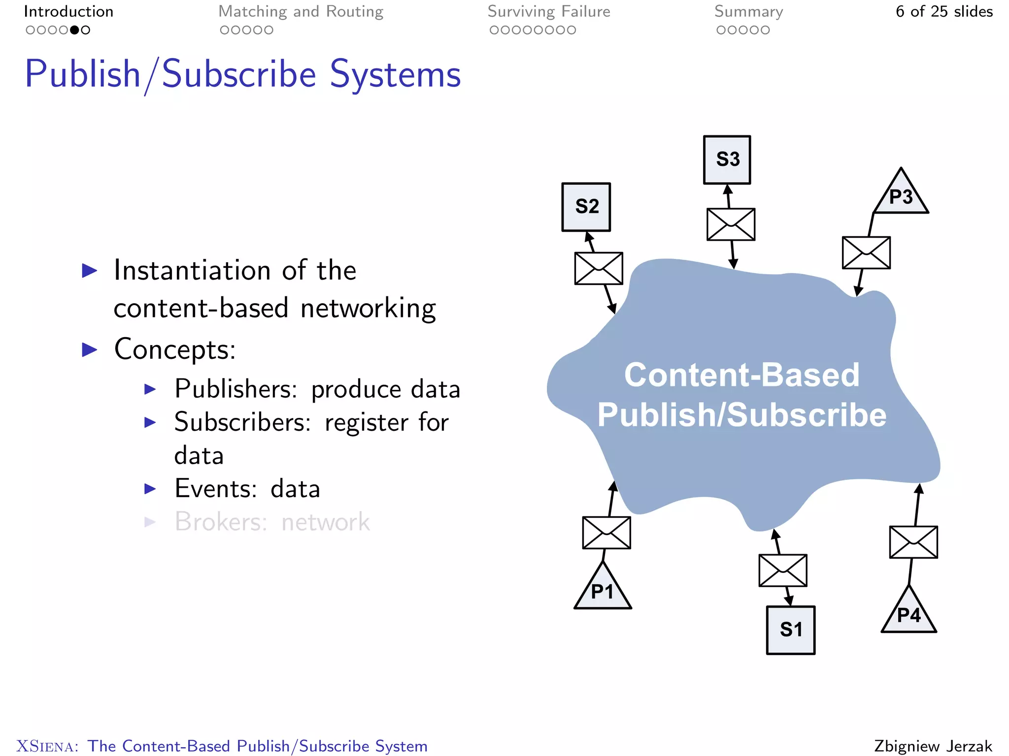 Introduction            Matching and Routing         Surviving Failure   Summary     6 of 25 slides



Publish/Subscribe Systems



           Instantiation of the
           content-based networking
           Concepts:
                   Publishers: produce data
                   Subscribers: register for
                   data
                   Events: data
                   Brokers: network




XSiena: The Content-Based Publish/Subscribe System                                 Zbigniew Jerzak
 