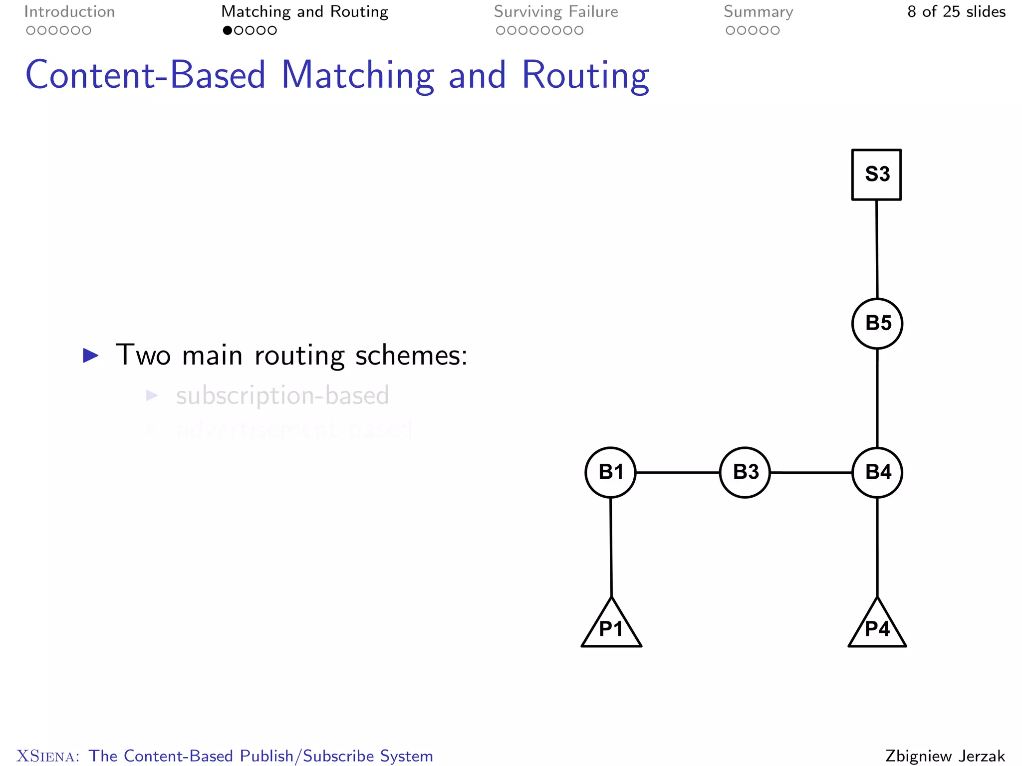 Introduction            Matching and Routing         Surviving Failure   Summary     8 of 25 slides



Content-Based Matching and Routing




           Two main routing schemes:
                   subscription-based
                   advertisement-based




XSiena: The Content-Based Publish/Subscribe System                                 Zbigniew Jerzak
 