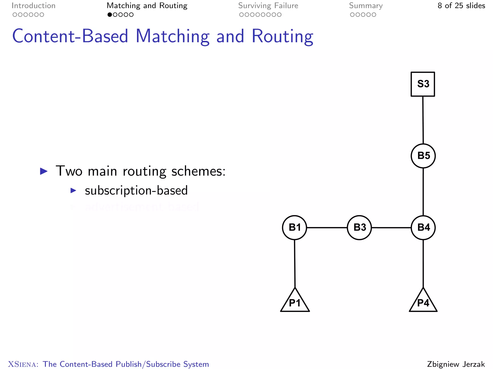 Introduction            Matching and Routing         Surviving Failure   Summary     8 of 25 slides



Content-Based Matching and Routing




           Two main routing schemes:
                   subscription-based
                   advertisement-based




XSiena: The Content-Based Publish/Subscribe System                                 Zbigniew Jerzak
 