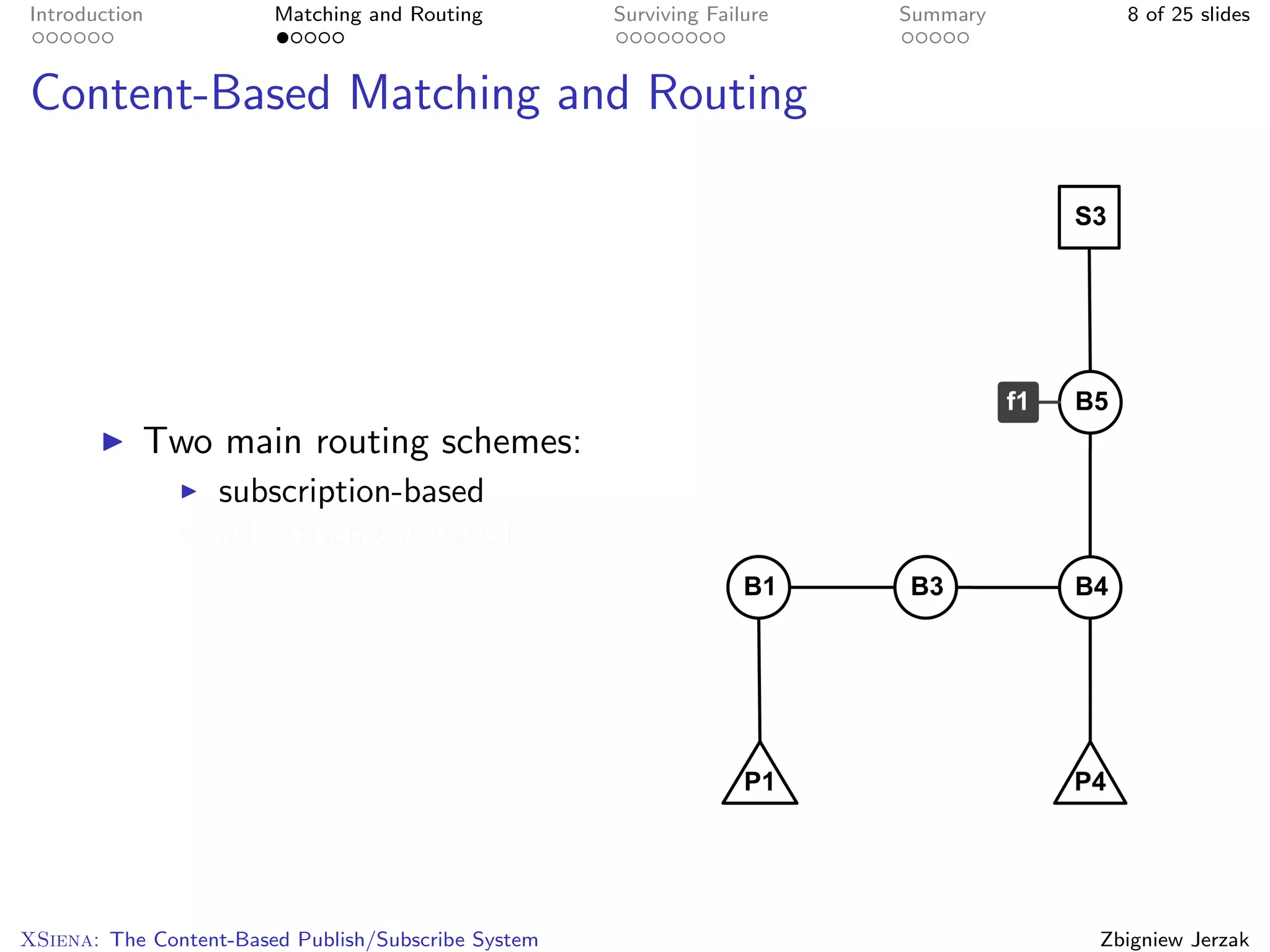 Introduction            Matching and Routing         Surviving Failure   Summary     8 of 25 slides



Content-Based Matching and Routing




           Two main routing schemes:
                   subscription-based
                   advertisement-based




XSiena: The Content-Based Publish/Subscribe System                                 Zbigniew Jerzak
 