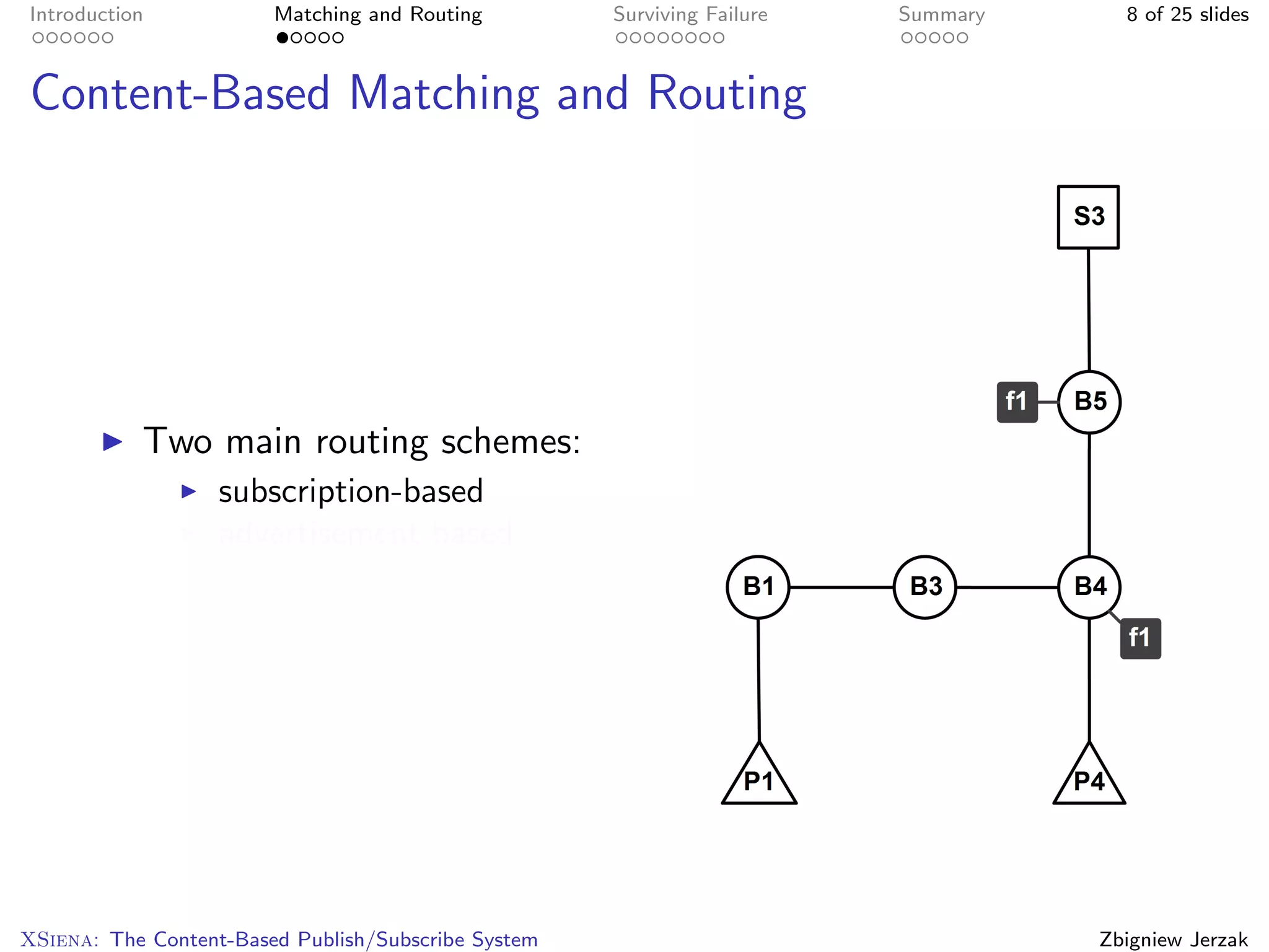 Introduction            Matching and Routing         Surviving Failure   Summary     8 of 25 slides



Content-Based Matching and Routing




           Two main routing schemes:
                   subscription-based
                   advertisement-based




XSiena: The Content-Based Publish/Subscribe System                                 Zbigniew Jerzak
 