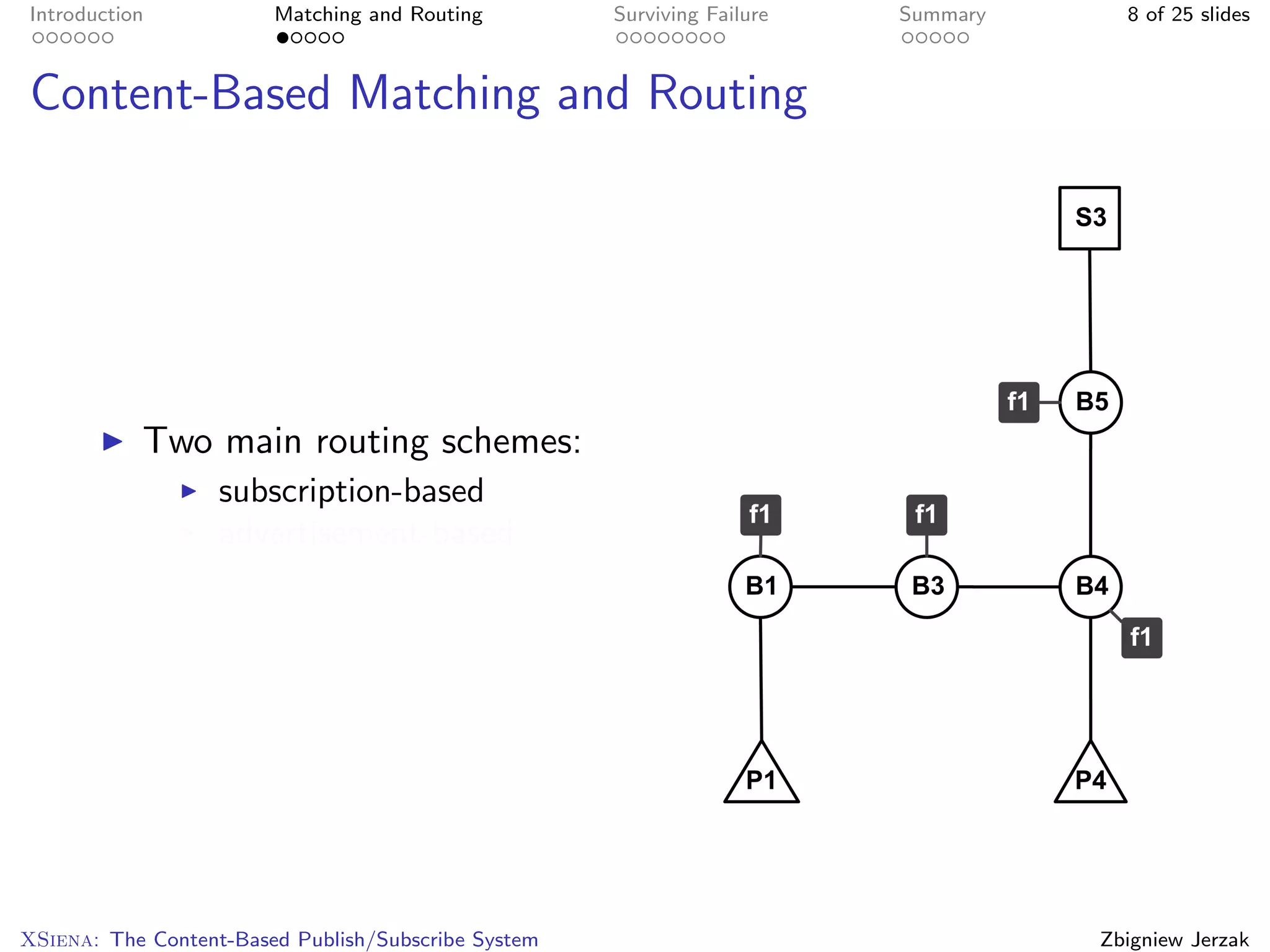 Introduction            Matching and Routing         Surviving Failure   Summary     8 of 25 slides



Content-Based Matching and Routing




           Two main routing schemes:
                   subscription-based
                   advertisement-based




XSiena: The Content-Based Publish/Subscribe System                                 Zbigniew Jerzak
 