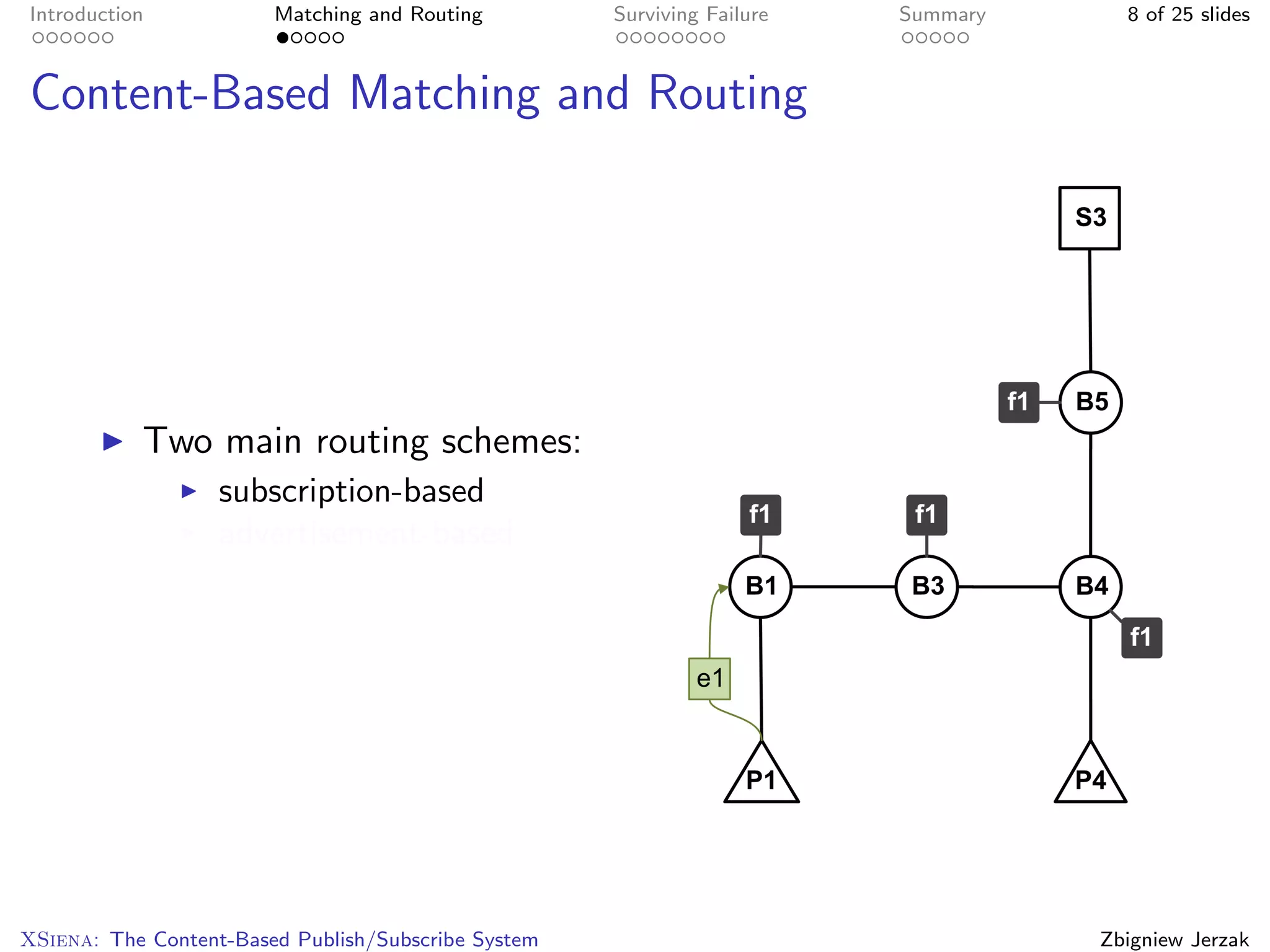 Introduction            Matching and Routing         Surviving Failure   Summary     8 of 25 slides



Content-Based Matching and Routing




           Two main routing schemes:
                   subscription-based
                   advertisement-based




XSiena: The Content-Based Publish/Subscribe System                                 Zbigniew Jerzak
 