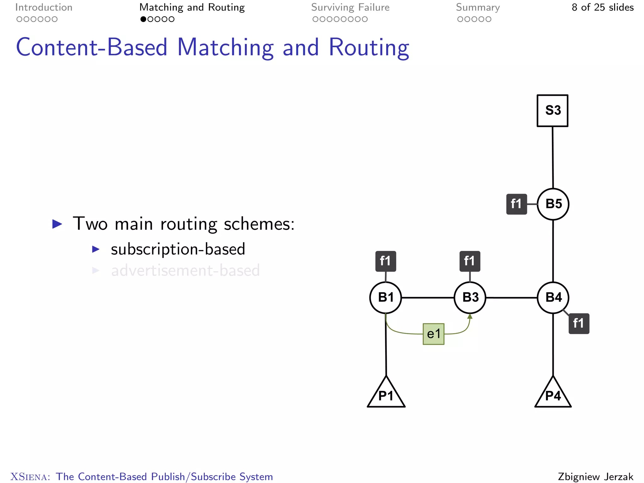 Introduction            Matching and Routing         Surviving Failure   Summary     8 of 25 slides



Content-Based Matching and Routing




           Two main routing schemes:
                   subscription-based
                   advertisement-based




XSiena: The Content-Based Publish/Subscribe System                                 Zbigniew Jerzak
 