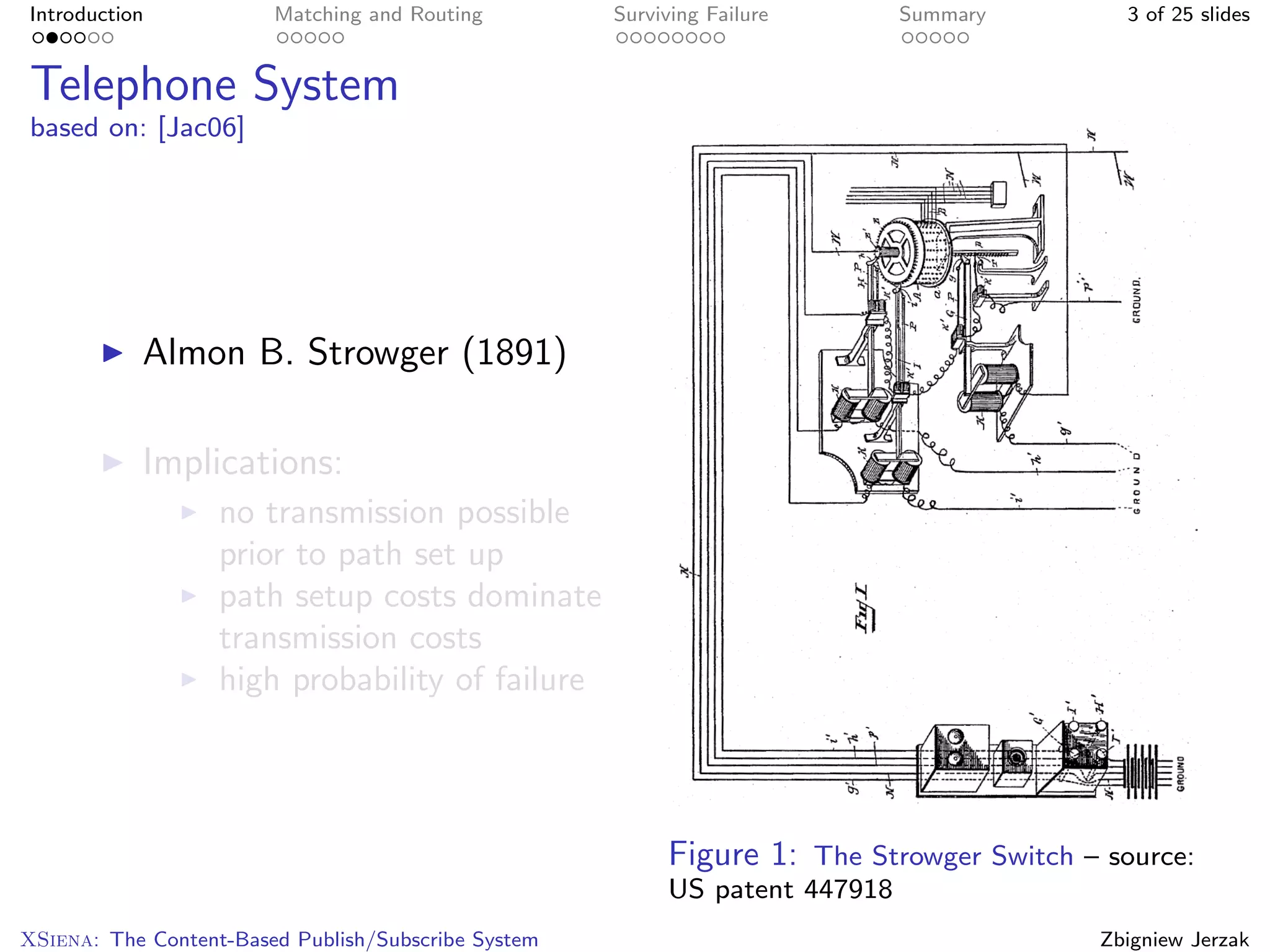 Introduction            Matching and Routing         Surviving Failure       Summary        3 of 25 slides


Telephone System
based on: [Jac06]




           Almon B. Strowger (1891)

           Implications:
                   no transmission possible
                   prior to path set up
                   path setup costs dominate
                   transmission costs
                   high probability of failure




                                                          Figure 1: The Strowger Switch – source:
                                                          US patent 447918
XSiena: The Content-Based Publish/Subscribe System                                       Zbigniew Jerzak
 