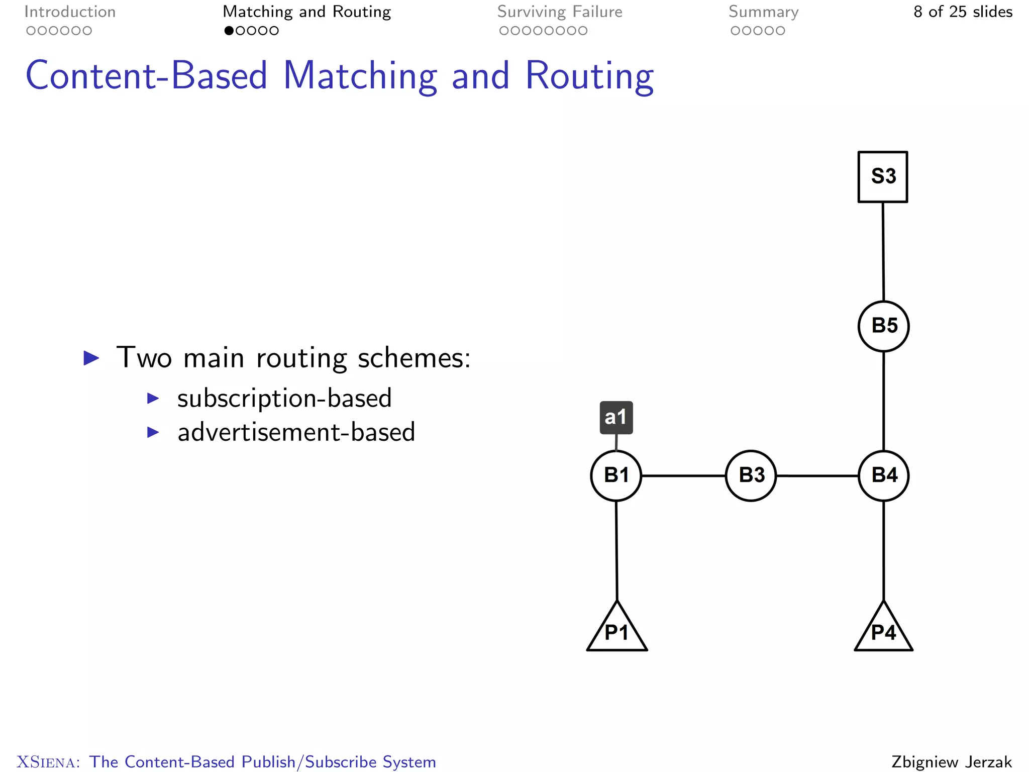 Introduction            Matching and Routing         Surviving Failure   Summary     8 of 25 slides



Content-Based Matching and Routing




           Two main routing schemes:
                   subscription-based
                   advertisement-based




XSiena: The Content-Based Publish/Subscribe System                                 Zbigniew Jerzak
 