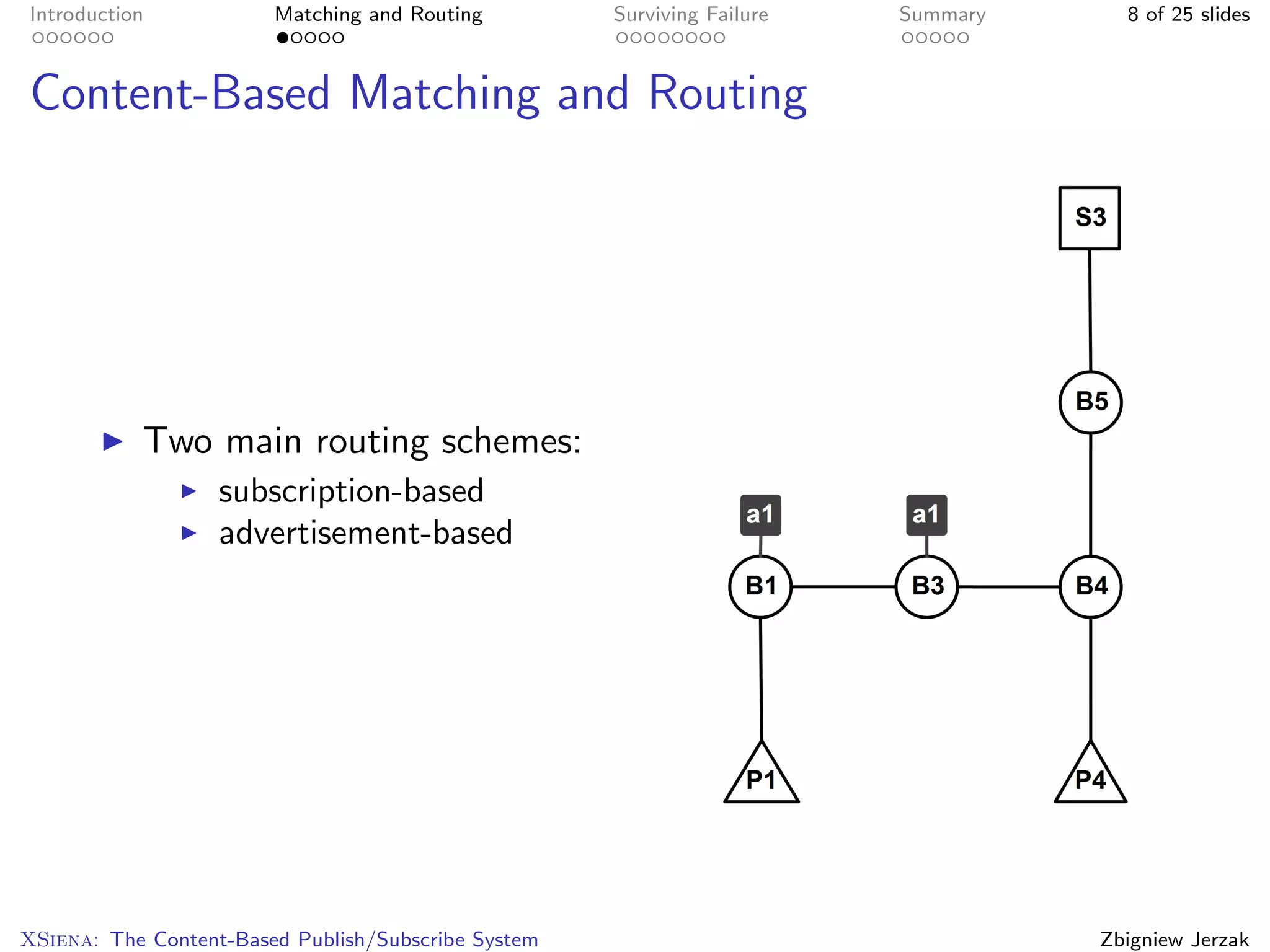Introduction            Matching and Routing         Surviving Failure   Summary     8 of 25 slides



Content-Based Matching and Routing




           Two main routing schemes:
                   subscription-based
                   advertisement-based




XSiena: The Content-Based Publish/Subscribe System                                 Zbigniew Jerzak
 