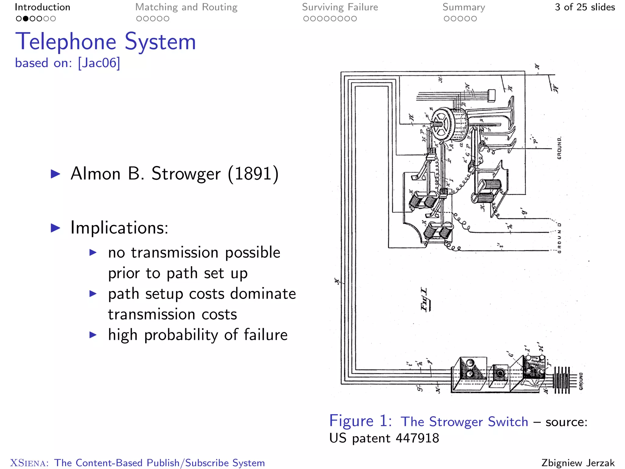 Introduction            Matching and Routing         Surviving Failure       Summary        3 of 25 slides


Telephone System
based on: [Jac06]




           Almon B. Strowger (1891)

           Implications:
                   no transmission possible
                   prior to path set up
                   path setup costs dominate
                   transmission costs
                   high probability of failure




                                                          Figure 1: The Strowger Switch – source:
                                                          US patent 447918
XSiena: The Content-Based Publish/Subscribe System                                       Zbigniew Jerzak
 