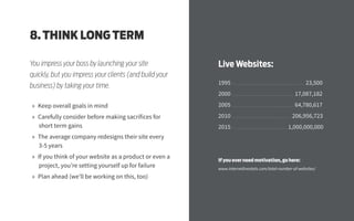 8. THINK LONG TERM
You impress your boss by launching your site
quickly, but you impress your clients (and build your
business) by taking your time.
»» Keep overall goals in mind
»» Carefully consider before making sacrifices for
short term gains
»» The average company redesigns their site every
3-5 years
»» If you think of your website as a product or even a
project, you’re setting yourself up for failure
»» Plan ahead (we’ll be working on this, too)
Live Websites:
1995 .......................................................23,500
2000 ............................................... 17,087,182
2005 ............................................... 64,780,617
2010 .............................................206,956,723
2015 ......................................... 1,000,000,000
If you ever need motivation, go here:
www.internetlivestats.com/total-number-of-websites/
 