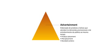 Advertainment
Elaboração de produtos criativos que
atendam às demandas promocionais e de
entretenimento do público ao mesmo
tempo.
• Product placement
• Plot placement
• Branded contenc
 