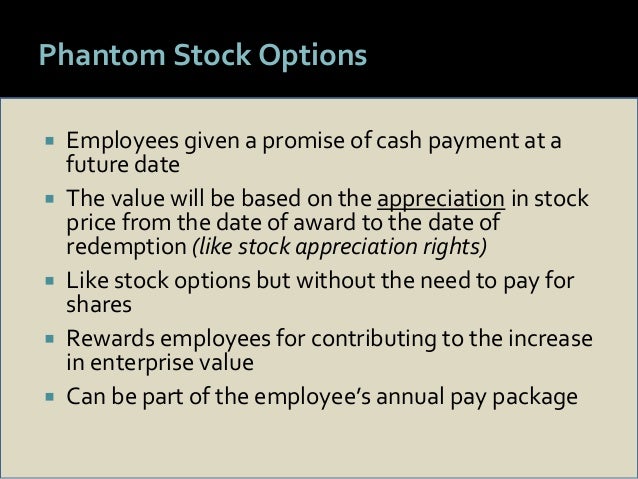 Employee stock options grant price