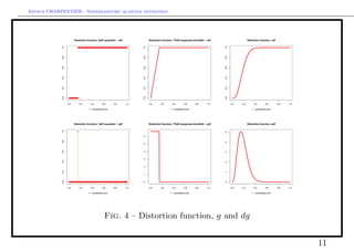 Arthur CHARPENTIER - Nonparametric quantile estimation.




                         Distortion function, VaR (quantile) − cdf                        Distortion function, TVaR (expected shortfall) − cdf                     Distortion function, cdf




             1.0




                                                                                    1.0




                                                                                                                                                 1.0
                            qqqqqqqqqqqqqqqqqqqqqqqqqqqqqqqqqqqqqqqqqqqqqqqqqqq
                            qqqqqqqqqqqqqqqqqqqqqqqqqqqqqqqqqqqqqqqqqqqqqqqqqqq
                            qqqqqqqqqqqqqqqqqqqqqqqqqqqqqqqqqqqqqqqqqqqqqqqqqqq
                             qqqqqqqqqqqqqqqqqqqqqqqqqqqqqqqqqqqqqqqqqqqqqqqqqqq
                             qqqqqqqqqqqqqqqqqqqqqqqqqqqqqqqqqqqqqqqqqqqqqqqqqqq




             0.8




                                                                                    0.8




                                                                                                                                                 0.8
             0.6




                                                                                    0.6




                                                                                                                                                 0.6
             0.4




                                                                                    0.4




                                                                                                                                                 0.4
             0.2




                                                                                    0.2




                                                                                                                                                 0.2
             0.0




                                                                                    0.0




                                                                                                                                                 0.0
                   qqqqqqqqqq
                   qqqqqqqqq
                   qqqqqqqqq
                    qqqqqqqqq
                    qqqqqqqqq



                   0.0          0.2       0.4          0.6        0.8         1.0         0.0      0.2        0.4          0.6      0.8   1.0          0.0   0.2         0.4          0.6      0.8   1.0

                                        1 − probability level                                               1 − probability level                                      1 − probability level




                         Distortion function, VaR (quantile) − pdf                        Distortion function, TVaR (expected shortfall) − pdf                     Distortion function, pdf
             1.0




                            q




                                                                                                                                                 5
                                                                                    6
             0.8




                                                                                                                                                 4
                                                                                    5
             0.6




                                                                                    4




                                                                                                                                                 3
                                                                                    3
             0.4




                                                                                                                                                 2
                                                                                    2
             0.2




                                                                                                                                                 1
                                                                                    1
             0.0




                   qqqqqqqqq qqqqqqqqqqqqqqqqqqqqqqqqqqqqqqqqqqqqqqqqqqqqqqqqqqq
                   qqqqqqqqq qqqqqqqqqqqqqqqqqqqqqqqqqqqqqqqqqqqqqqqqqqqqqqqqqqq
                   qqqqqqqqq qqqqqqqqqqqqqqqqqqqqqqqqqqqqqqqqqqqqqqqqqqqqqqqqqqq
                    qqqqqqqqq qqqqqqqqqqqqqqqqqqqqqqqqqqqqqqqqqqqqqqqqqqqqqqqqqqq
                    qqqqqqqqq qqqqqqqqqqqqqqqqqqqqqqqqqqqqqqqqqqqqqqqqqqqqqqqqqqq
                                                                                    0




                                                                                                                                                 0
                   0.0          0.2       0.4          0.6        0.8         1.0         0.0      0.2        0.4          0.6      0.8   1.0          0.0   0.2         0.4          0.6      0.8   1.0

                                        1 − probability level                                               1 − probability level                                      1 − probability level




                                                         Fig. 4 – Distortion function, g and dg


                                                                                                                                                                                                           11
 