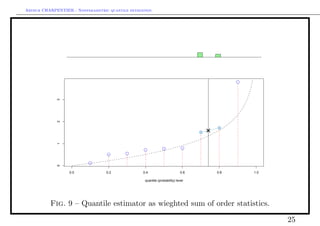 Arthur CHARPENTIER - Nonparametric quantile estimation.




             3
             2
             1
             0




                   0.0            0.2             0.4                       0.6   0.8   1.0

                                                   quantile (probability) level




          Fig. 9 – Quantile estimator as wieghted sum of order statistics.

                                                                                              25
 