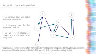 > La narration pour une lecture
dynamique du territoire
!
> Le numérique pour des îlots
narratifs de contenus
!
> Un univers en résonance,
l ’e x p é r i e n ce a u s e i n d ’ u n
écosystème
> Appliquée au territoire, la narration transmédia permet de penser chaque média et support, de penser les
liens entre médias et entre points d’intérêt (POI), de créer de la richesse dans les trajectoires.
F
A
B
C
E
D
G
!
!
!
!
Urban Expé - contact@urbanexpe.com - www.urbanexpe.com
La narration transmédia spatialisée
 