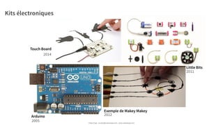 Kits électroniques
2012
Exemple de Makey Makey
Arduino
Touch Board
2005
2014
2011
Little Bits
Urban Expé - contact@urbanexpe.com - www.urbanexpe.com
 