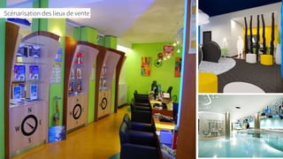 Scénarisation des lieux de vente
 