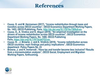 References
2
0
• Causa, O. and M. Hermansen (2017), “Income redistribution through taxes and
transfers across OECD countries”, OECD Economics Department Working Papers,
No. 1453, OECD Publishing, Paris, http://dx.doi.org/10.1787/bc7569c6-en.
• Causa, O., A. Vindics and O. Akgun (2018), "An empirical investigation on the
drivers of income redistribution across OECD countries", OECD Economics
Department Working Papers, No. 1488, OECD Publishing
Paris, https://doi.org/10.1787/5cb47f33-en.
• Causa, O. , J. Browne, J. and A. Vindicis (2019), “Income redistribution across
OECD countries: main findings and policy implications”, OECD Economics
department Policy Papers No. 23
• Browne, J. and H. Immervoll ,“Have tax and transfer become less inclusive? Results
from a microsimulation analysis”, OECD Social, Employment and Migration
Working Papers, forthcoming.
 