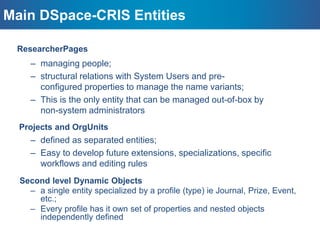 Data model
Standard DSpace --> publications & dataset
APPROACH
DYNAMIC
FLEXIBLE
NOT
HARDCODED
UIs
FEW
PREDEFINED
ATTRIBUTES
ENTITIES
FEW
PREDEFINED
DSpace-CRIS  other CERIF entites:
/ ResearcherPages
/ Projects
/ OrgUnits
/ 2nd Level Dynamic Objects
DEFINE
ANY
ASPECTS
 