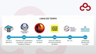 ESTA AULA ESTA RELACIONADA A QUESTAO DO MEIO AMBIENTE