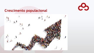 Crescimento populacional
 