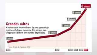 ESTA AULA ESTA RELACIONADA A QUESTAO DO MEIO AMBIENTE