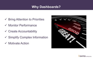 • I. What Are Dashboards?
Why Dashboards?
Bring Attention to Priorities
Monitor Performance
Create Accountability
Simplify Complex Information
Motivate Action
 