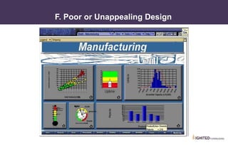 • II. Common Mistakes
F. Poor or Unappealing Design
 