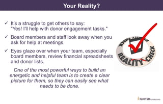 Your Reality?
It’s a struggle to get others to say:
"Yes! I'll help with donor engagement tasks."
Board members and staff look away when you
ask for help at meetings.
Eyes glaze over when your team, especially
board members, review financial spreadsheets
and donor lists.
One of the most powerful ways to build an
energetic and helpful team is to create a clear
picture for them, so they can easily see what
needs to be done.
 