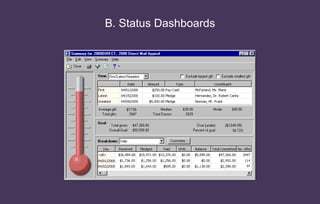 B. Status Dashboards
 