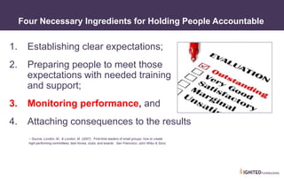 1. Establishing clear expectations;
2. Preparing people to meet those
expectations with needed training
and support;
3. Monitoring performance, and
4. Attaching consequences to the results
~ Source: London, M., & London, M. (2007). First-time leaders of small groups: how to create
high-performing committees, task forces, clubs, and boards. San Francisco: John Wiley & Sons
• III. Categories of Nonprofit Dashboards
Four Necessary Ingredients for Holding People Accountable
 