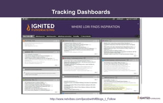 http://www.netvibes.com/ljacobwith#Blogs_I_Follow/
• III. Categories of Nonprofit Dashboards
Tracking Dashboards
 