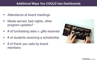 Additional Ways You COULD Use Dashboards
Attendance at board meetings
Meals served, bed nights, other
program updates?
# of fundraising asks v. gifts received
# of students receiving a scholarship
# of thank you calls by board
members
 