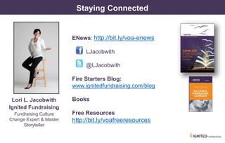 Staying Connected
Lori L. Jacobwith
Ignited Fundraising
Fundraising Culture
Change Expert & Master
Storyteller
ENews: http://bit.ly/voa-enews
LJacobwith
@LJacobwith
Fire Starters Blog:
www.ignitedfundraising.com/blog
Books
Free Resources
http://bit.ly/voafreeresources
 