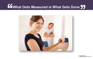 What Gets Measured is What Gets Done
 