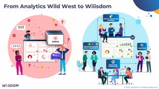 © 2024. Wiiisdom. All Rights Reserved.
© 2024. Wiiisdom. All Rights Reserved.
From Analytics Wild West to Wiiisdom
 