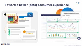 © 2024. Wiiisdom. All Rights Reserved.
© 2024. Wiiisdom. All Rights Reserved.
10
H
Comment sent the 09/12/2024
09/12/2024
Toward a better (data) consumer experience
 
