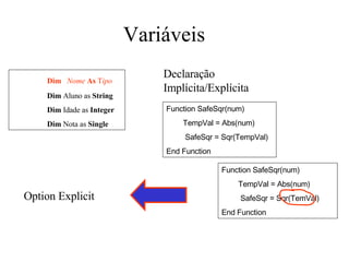 Variáveis  Dim  Nome   As  T ipo Dim  Aluno as  String Dim  Idade as  Integer Dim  Nota as  Single Declaração Implícita/Explícita   Function SafeSqr(num)  TempVal = Abs(num)  SafeSqr = Sqr(TempVal) End Function   Function SafeSqr(num)  TempVal = Abs(num)  SafeSqr = Sqr(TemVal) End Function   Option Explicit 