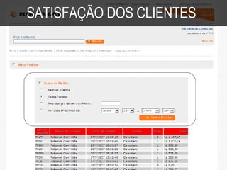 SATISFAÇÃO DOS CLIENTES 