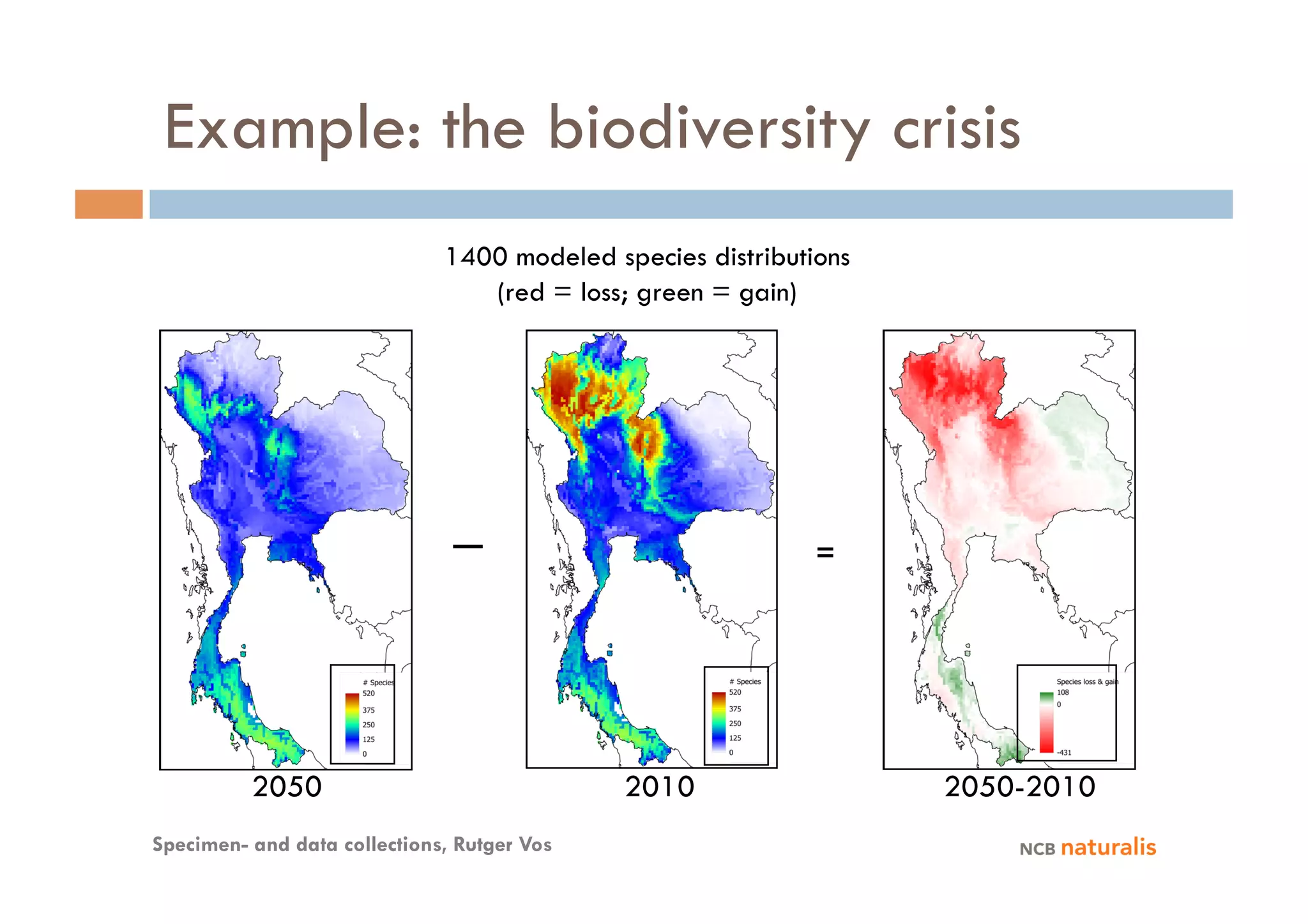 Example: the biodiversity crisis
                              1400 modeled species distributions
                                 (red = loss; green = gain)




                               —                             =




          2050                               2010                  2050-2010
Specimen- and data collections, Rutger Vos
 