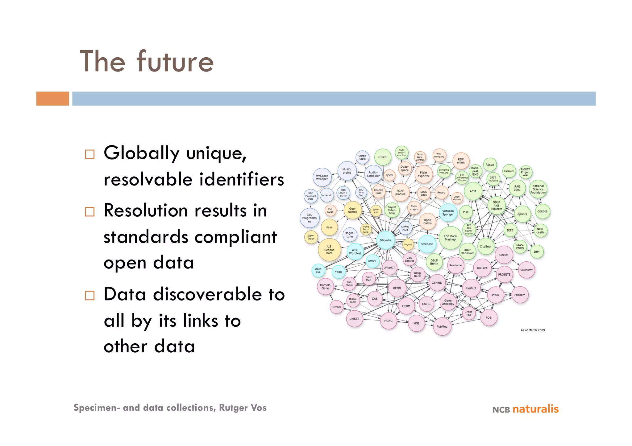 The future

    Globally unique,
     resolvable identifiers
    Resolution results in

     standards compliant
     open data
    Data discoverable to

     all by its links to
     other data

Specimen- and data collections, Rutger Vos
 