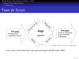 M´etodo ´Agil para desenvolvimento de software conﬁ´avel
Desenvolvimento ´Agil de Software
M´etodo Scrum
Fases do Scrum
Pré-jogo
- Planejamento
- Arquitetura Inicial
Pós-jogo
- Testes de integração
- Empacotamento
- Fechamento
Jogo
Sprints
D
esenvolvim
ento*
Integração
Revisão
A
justes
* engloba Análise, Projeto e Codificação
http://www.jeffsutherland.org/oopsla/schwapub.pdf [Schwaber 1995]
19 / 50
 