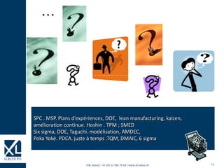 13©XL Suisse | +41 (0) 22 508 78 68 | www.xl-suisse.ch
…
SPC . MSP. Plans d’expériences, DOE, lean manufacturing, kaizen,
amélioration continue. Hoshin . TPM ; SMED
Six sigma, DOE, Taguchi. modélisation, AMDEC,
Poka Yoké. PDCA. juste à temps .TQM, DMAIC, 6 sigma
 