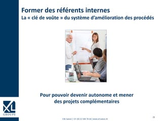 ©XL Suisse | +41 (0) 22 508 78 68 | www.xl-suisse.ch
Pour pouvoir devenir autonome et mener
des projets complémentaires
Former des référents internes
La « clé de voûte » du système d’amélioration des procédés
28
 