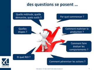6©XL Suisse | +41 (0) 22 508 78 68 | www.xl-suisse.ch
des questions se posent …
Quelles
étapes ?
Par quoi commencer ?
Quelle méthode, quelle
démarche, quels outils ?
Comment maitriser la
production ?
Et quel ROI ?
Comment pérenniser les actions ?
Comment faire
évoluer les
comportements ?
 