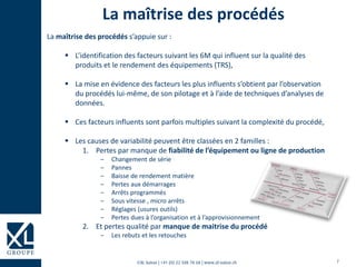7©XL Suisse | +41 (0) 22 508 78 68 | www.xl-suisse.ch
La maîtrise des procédés
La maîtrise des procédés s’appuie sur :
 L’identification des facteurs suivant les 6M qui influent sur la qualité des
produits et le rendement des équipements (TRS),
 La mise en évidence des facteurs les plus influents s’obtient par l’observation
du procédés lui-même, de son pilotage et à l’aide de techniques d’analyses de
données.
 Ces facteurs influents sont parfois multiples suivant la complexité du procédé,
 Les causes de variabilité peuvent être classées en 2 familles :
1. Pertes par manque de fiabilité de l’équipement ou ligne de production
‒ Changement de série
‒ Pannes
‒ Baisse de rendement matière
‒ Pertes aux démarrages
‒ Arrêts programmés
‒ Sous vitesse , micro arrêts
‒ Réglages (usures outils)
‒ Pertes dues à l’organisation et à l’approvisionnement
2. Et pertes qualité par manque de maitrise du procédé
‒ Les rebuts et les retouches
 