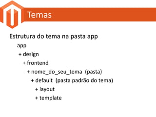 Temas

Estrutura do tema na pasta app
  app
  + design
    + frontend
      + nome_do_seu_tema (pasta)
        + default (pasta padrão do tema)
          + layout
          + template
 