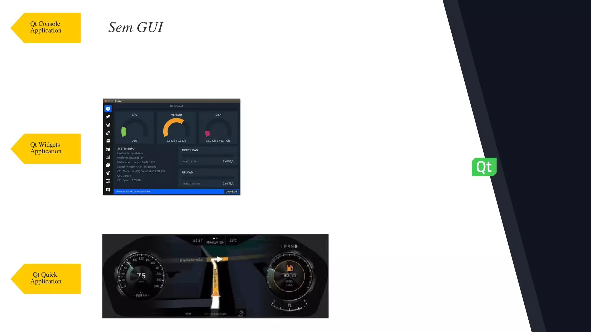 Qt Console
Application
Qt Widgets
Application
Qt Quick
Application
Sem GUI
 